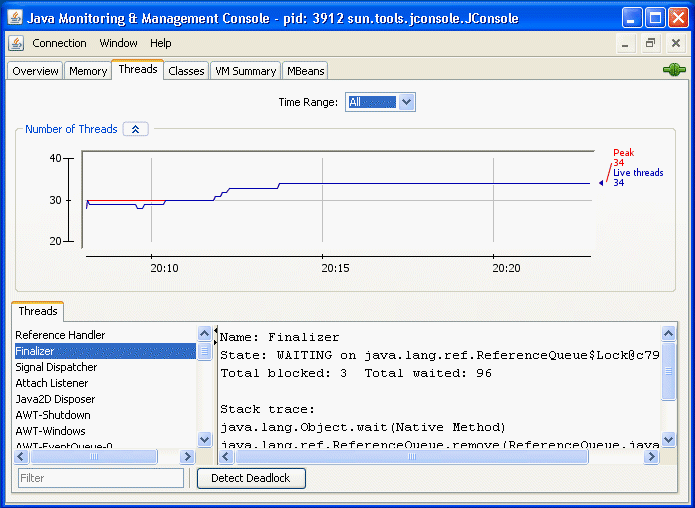 The JConsole Threads tab.